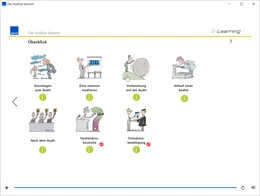 Der Kurs besteht aus fünf Einzelmodulen. Der Teilnehmer kann selbst entscheiden, in welcher Reihenfolge er die Module durchlaufen möchte. Module können bei Bedarf wiederholt werden, der Teilnehmer kann den E-Learning-Kurs auch unterbrechen und zu einem anderen Zeitpunkt fortsetzen. Das ermöglicht ihm ein selbstbestimmtes Lernen nach eigenem Lerntempo. Wenn ein Modul abgeschlossen wurde, erscheint ein grüner Haken. Wenn alle Module einen grünen Haken haben, wird die Verständniskontrolle freigeschaltet. 