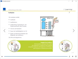 Durch den Kurs führen einerseits die Qualitätsmanagerin des Unternehmens Susanne Sinnvoll und andererseits der externe Auditor Felix Fröhlich. Beide melden sich über unterschiedliche Info-Button zu Wort und geben Tipps und Hinweise zu allen Stufen der Auditdurchführung und zu den Zielen externer Auditoren. Durch das Wechselspiel der beiden lernen die Teilnehmer die interne und die externe Sicht auf das Audit kennen, können sie nachvollziehen und so auch ihren eigenen Beitrag zum Gelingen eines Audits verstehen.