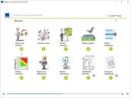 Der Kurs besteht aus acht Einzelmodulen. Der Teilnehmer kann selbst entscheiden, in welcher Reihenfolge er diese durchlaufen möchte. Module können bei Bedarf wiederholt werden, der Teilnehmer kann den E-Learning-Kurs auch unterbrechen und zu einem anderen Zeitpunkt fortsetzen. Das ermöglicht ihm ein selbstbestimmtes Lernen nach eigenem Lerntempo. Wenn ein Modul abgeschlossen wurde, erscheint ein grüner Haken. Wenn alle Module einen grünen Haken haben, wird die Verständniskontrolle freigeschaltet.