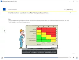 Auch komplexe Inhalte werden mit Bildern professionell visualisiert. Die multimediale Kombination aus Bild und Text auf der Folie und dem gesprochenen Audiotext vermittelt den Teilnehmern ein lebhaftes Bild und trägt zum Verständnis der Inhalte bei. Der Audiotext kann auch eingeblendet werden. An vielen Stellen wird der Teilnehmer aufgefordert, aktiv zu werden, etwa Bilder anzuklicken o.ä. Im Zusammenspiel aller Elemente entsteht eine unterhaltsame Schulung, die die Aufmerksamkeit und damit den Lernerfolg des Teilnehmers garantiert.