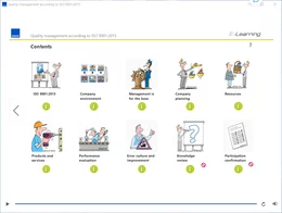 Der Kurs besteht aus acht Einzelmodulen, die sich an der Struktur der ISO 9001 orientieren. Der Teilnehmer kann selbst entscheiden, in welcher Reihenfolge er diese durchlaufen möchte. Module können bei Bedarf wiederholt werden, der Teilnehmer kann den E-Learning-Kurs auch unterbrechen und zu einem anderen Zeitpunkt fortsetzen. Das ermöglicht ihm ein selbstbestimmtes Lernen nach eigenem Lerntempo. Wenn ein Modul abgeschlossen wurde, erscheint ein grüner Haken. Wenn alle Module einen grünen Haken haben, wird die Verständniskontrolle freigeschaltet.