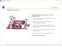 Das E-Learning bringt immer wieder anschauliche Beispiele, wo das 5S-Prinzip im täglichen Leben zum Einsatz kommt und wie es dort zu Erfolgen führt, so etwa beim Reifenwechsel in der Formel 1, in Schnellrestaurants oder im Operationssaal. Dieser Praxisbezug zeigt dem Teilnehmer die Vorteile der Methode auf und motiviert ihn dazu, sie am eigenen Arbeitsplatz selbst anzuwenden und auszuprobieren, wie gut sie dort funktioniert.