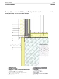 Alle Details im Werk sind maßstabsgerecht und farbig abgedruckt. Ausführliche Legenden zu jedem Detail erläutern die Zeichnungen