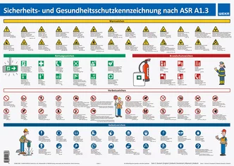 Poster – Sicherheits- und Gesundheitsschutzkennzeichnung nach ASR A1.3