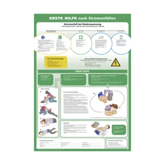 Poster „Erste Hilfe nach Stromunfällen“